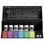 Mycode Professional Lab